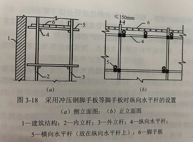 沈陽腳手架租賃